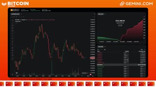 LIVE: BITCOIN BULL MARKET WATCH PARTY FEAT. GEMINI