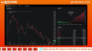 LIVE: BITCOIN BULL MARKET WATCH PARTY FEAT. GEMINI