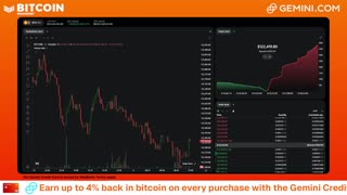 LIVE: BITCOIN BULL MARKET WATCH PARTY FEAT. GEMINI