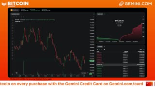 LIVE: BITCOIN BULL MARKET WATCH PARTY FEAT. GEMINI