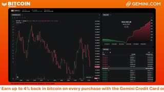 LIVE: BITCOIN BULL MARKET WATCH PARTY FEAT. GEMINI