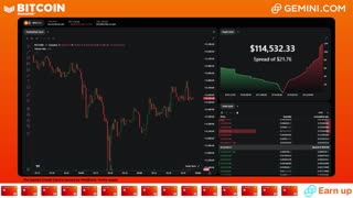 LIVE: BITCOIN BULL MARKET WATCH PARTY FEAT. GEMINI