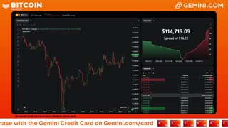 LIVE: BITCOIN BULL MARKET WATCH PARTY FEAT. GEMINI