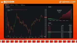 LIVE: BITCOIN BULL MARKET WATCH PARTY FEAT. GEMINI