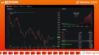 LIVE: BITCOIN BULL MARKET WATCH PARTY FEAT. GEMINI