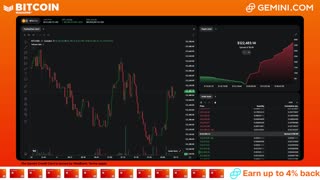 LIVE: BITCOIN BULL MARKET WATCH PARTY FEAT. GEMINI