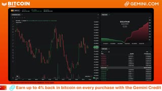 LIVE: BITCOIN BULL MARKET WATCH PARTY FEAT. GEMINI