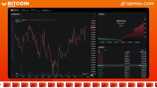 LIVE: BITCOIN BULL MARKET WATCH PARTY FEAT. GEMINI