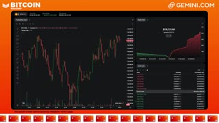 LIVE: BITCOIN BULL MARKET WATCH PARTY FEAT. GEMINI
