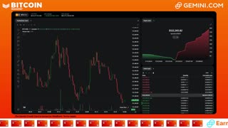 LIVE: BITCOIN BULL MARKET WATCH PARTY FEAT. GEMINI