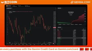 LIVE: BITCOIN BULL MARKET WATCH PARTY FEAT. GEMINI