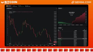LIVE: BITCOIN BULL MARKET WATCH PARTY FEAT. GEMINI