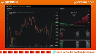 LIVE: BITCOIN BULL MARKET WATCH PARTY FEAT. GEMINI