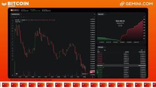 LIVE: BITCOIN BULL MARKET WATCH PARTY FEAT. GEMINI