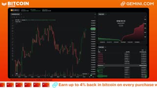 LIVE: BITCOIN BULL MARKET WATCH PARTY FEAT. GEMINI