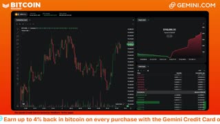 LIVE: BITCOIN BULL MARKET WATCH PARTY FEAT. GEMINI