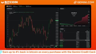 LIVE: BITCOIN BULL MARKET WATCH PARTY FEAT. GEMINI