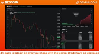 LIVE: BITCOIN BULL MARKET WATCH PARTY FEAT. GEMINI