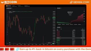 LIVE: BITCOIN BULL MARKET WATCH PARTY FEAT. GEMINI