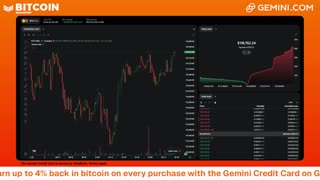 LIVE: BITCOIN BULL MARKET WATCH PARTY FEAT. GEMINI