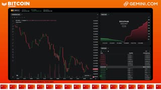 LIVE: BITCOIN BULL MARKET WATCH PARTY FEAT. GEMINI