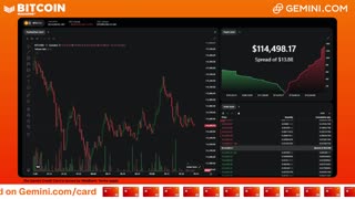 LIVE: BITCOIN BULL MARKET WATCH PARTY FEAT. GEMINI