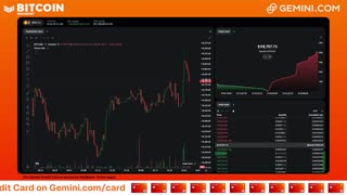 LIVE: BITCOIN BULL MARKET WATCH PARTY FEAT. GEMINI