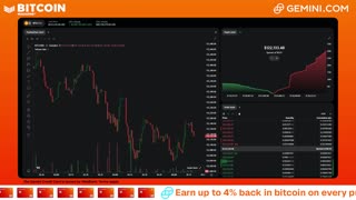 LIVE: BITCOIN BULL MARKET WATCH PARTY FEAT. GEMINI