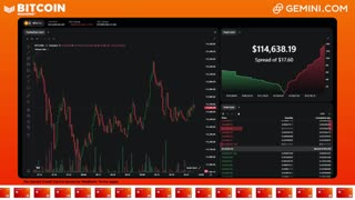 LIVE: BITCOIN BULL MARKET WATCH PARTY FEAT. GEMINI