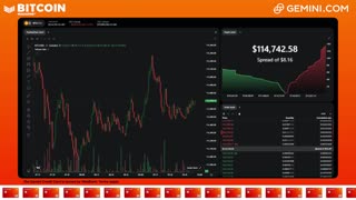 LIVE: BITCOIN BULL MARKET WATCH PARTY FEAT. GEMINI