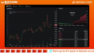 LIVE: BITCOIN BULL MARKET WATCH PARTY FEAT. GEMINI