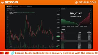 LIVE: BITCOIN BULL MARKET WATCH PARTY FEAT. GEMINI