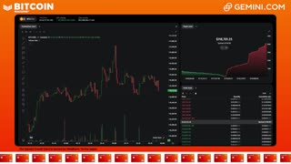 LIVE: BITCOIN BULL MARKET WATCH PARTY FEAT. GEMINI