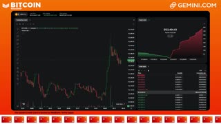 LIVE: BITCOIN BULL MARKET WATCH PARTY FEAT. GEMINI