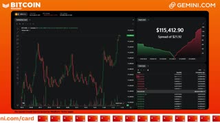 LIVE: BITCOIN BULL MARKET WATCH PARTY FEAT. GEMINI