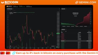 LIVE: BITCOIN BULL MARKET WATCH PARTY FEAT. GEMINI