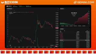 LIVE: BITCOIN BULL MARKET WATCH PARTY FEAT. GEMINI