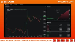 LIVE: BITCOIN BULL MARKET WATCH PARTY FEAT. GEMINI