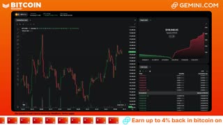 LIVE: BITCOIN BULL MARKET WATCH PARTY FEAT. GEMINI