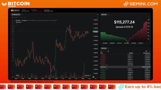 LIVE: BITCOIN BULL MARKET WATCH PARTY FEAT. GEMINI