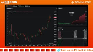 LIVE: BITCOIN BULL MARKET WATCH PARTY FEAT. GEMINI
