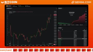 LIVE: BITCOIN BULL MARKET WATCH PARTY FEAT. GEMINI
