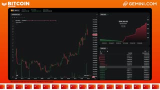 LIVE: BITCOIN BULL MARKET WATCH PARTY FEAT. GEMINI