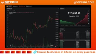 LIVE: BITCOIN BULL MARKET WATCH PARTY FEAT. GEMINI