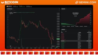 LIVE: BITCOIN BULL MARKET WATCH PARTY FEAT. GEMINI