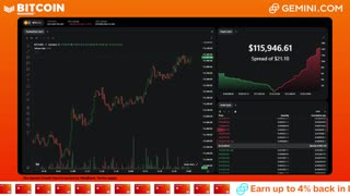 LIVE: BITCOIN BULL MARKET WATCH PARTY FEAT. GEMINI