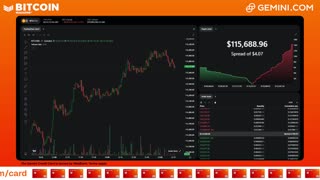 LIVE: BITCOIN BULL MARKET WATCH PARTY FEAT. GEMINI