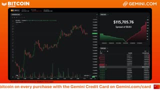 LIVE: BITCOIN BULL MARKET WATCH PARTY FEAT. GEMINI