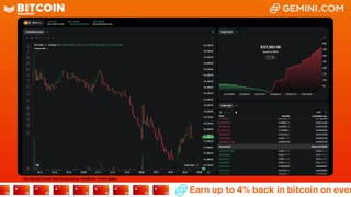 LIVE: BITCOIN BULL MARKET WATCH PARTY FEAT. GEMINI