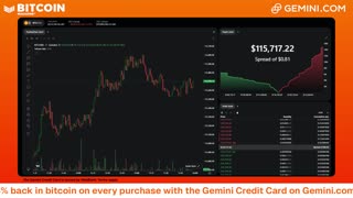LIVE: BITCOIN BULL MARKET WATCH PARTY FEAT. GEMINI